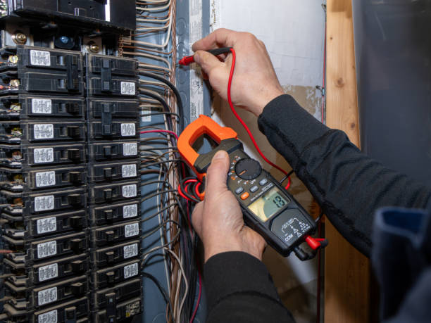 Reliable RI Electrician Solutions